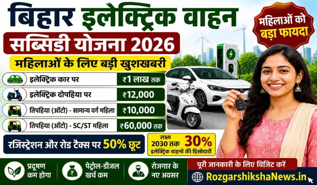 Bihar Government Electric Vehicles Subsidy 2026