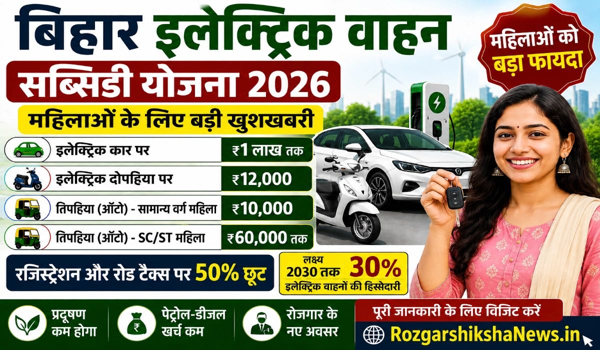 Bihar Government Electric Vehicles Subsidy 2026