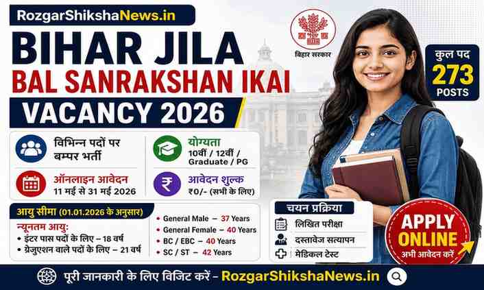 Bihar Child Care Recuirment 2026