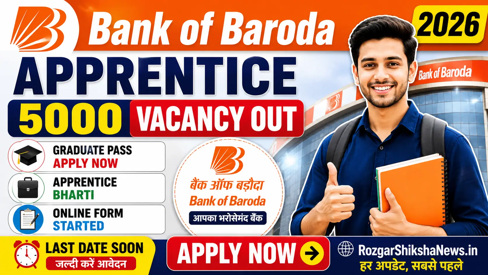 Bank Of Baroda Apprentice Vacancy 2026
