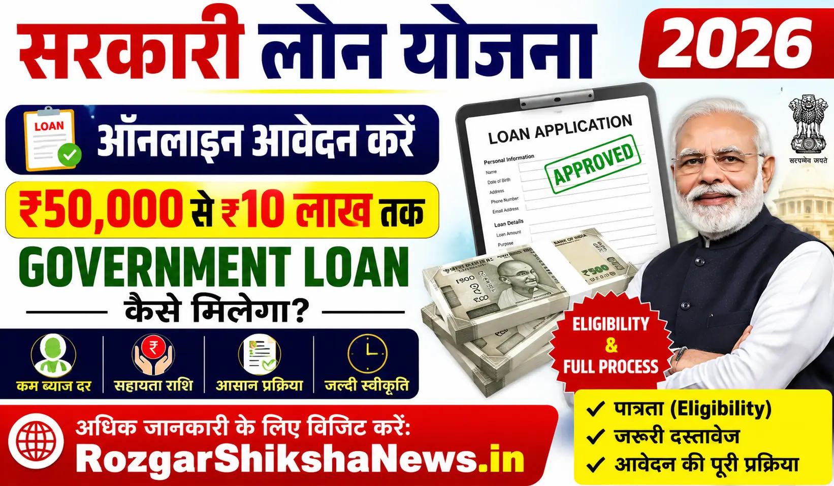 Sarkari Loan Yojana 2026